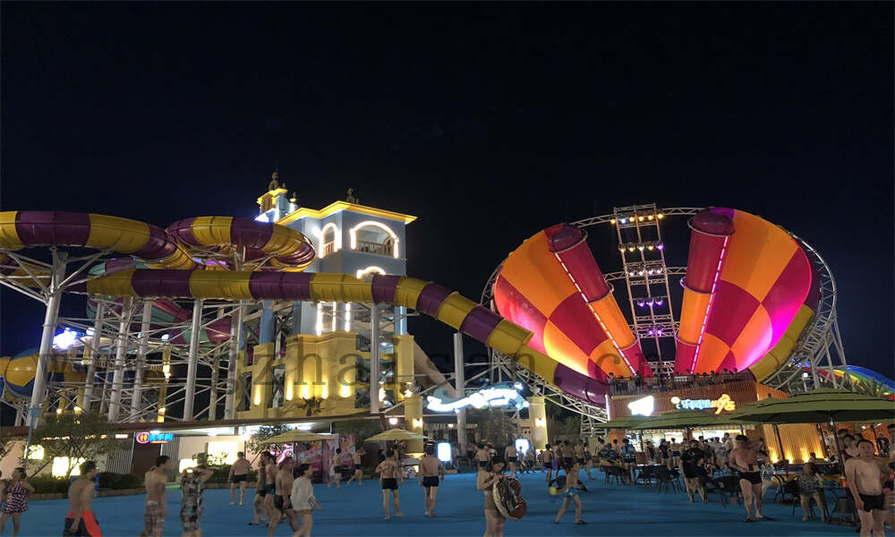 如何科学投资水上乐园?