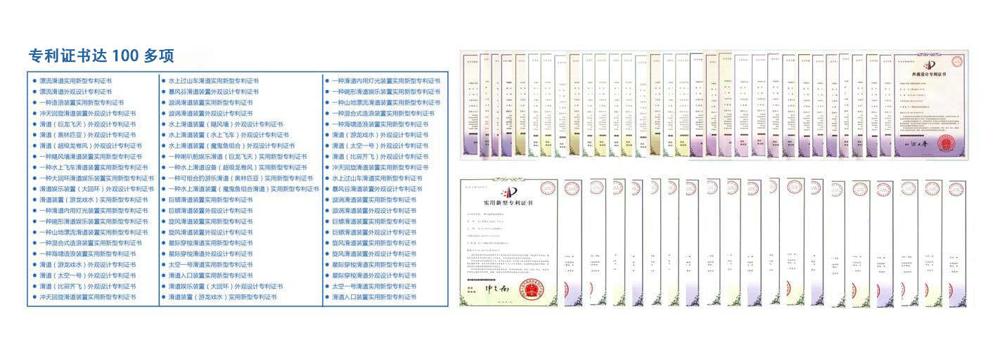 专利证书 (1) 专利证书 (1)